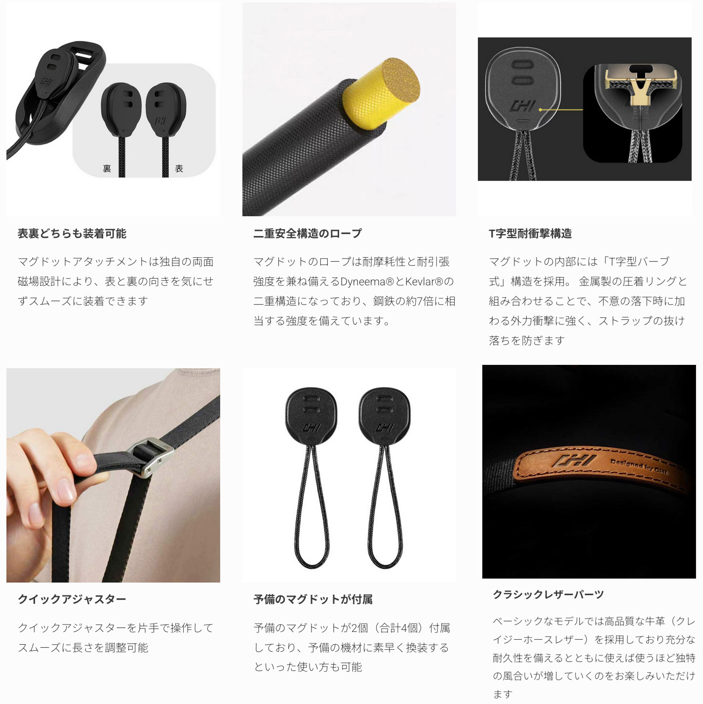 カメラのミツバのCHI Levo AIR ネックストラップ (19mm) JLA01 [オリーブグリーン／ネイビー／ブラック]【レターパックあるいは宅配便での発送】シーエイチアイ レヴォ エアー NECK STRAP｜アングル2
