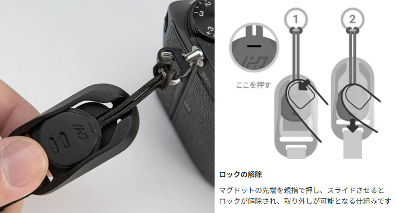 カメラのミツバのCHI Levo AIR ネックストラップ (19mm) JLA01 [オリーブグリーン／ネイビー／ブラック]【レターパックあるいは宅配便での発送】シーエイチアイ レヴォ エアー NECK STRAP｜アングル3