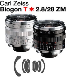 Carl Zeiss Biogon T F2.8/28mm ZM Mount Lens ライカMマウントビオゴン広角レンズ 02P05Nov16