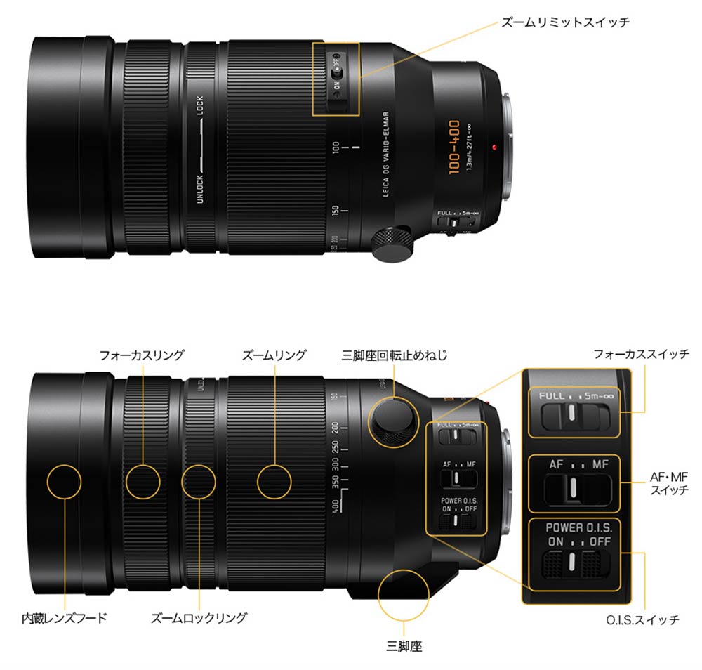 [3年保険付] Panasonic LEICA DG VARIO-ELMAR 100-400mm / F4.0-6.3 II ASPH. / POWER O.I.S. 超望遠ズームレンズ H-RSA100400 パナソニック/ライカの200-800mm換算画角バリオエルマー望遠レンズ 2型『2023年10月27日発売』[02P05Nov16] 2