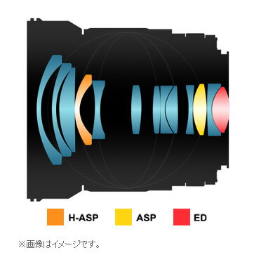 Samyang 16mm F2.0 ED AS UMC CS �˥���ޥ���� ���ѥޥ˥奢���󥺡�1��3�Ķ������ȯ���١�smtb-TK��[02P05Nov16]