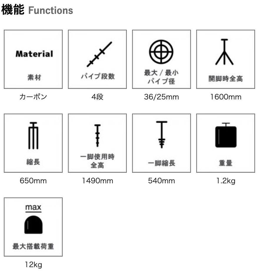 [�Ѳٽ�15kg] SIRUI P-424FS-JP ����4�ʥޥ���ե��󥯥����ӥǥ���� P-424X �ե��ȡ��ӥǥ����ѥ����ܥ��Υݥåɡ�36mm�ӷ�3��­������դ�4�ʥ����ܥ���[��Ź��SIRUI���ʤ�������������Ź��ͳ�ξ��ʤǤ�][02P05Nov16]