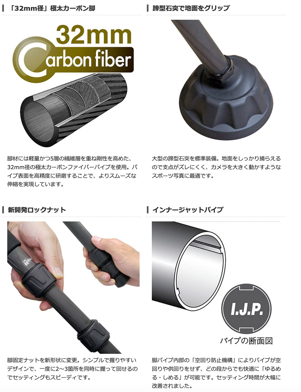 Velbon Geo Pod N75 PRO カーボン5段一脚【耐加重5.5kgカーボン一脚】[02P05Nov16]
