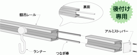 C��11����������No.3326 (1�ܡ˥᡼���� ʡ���°����