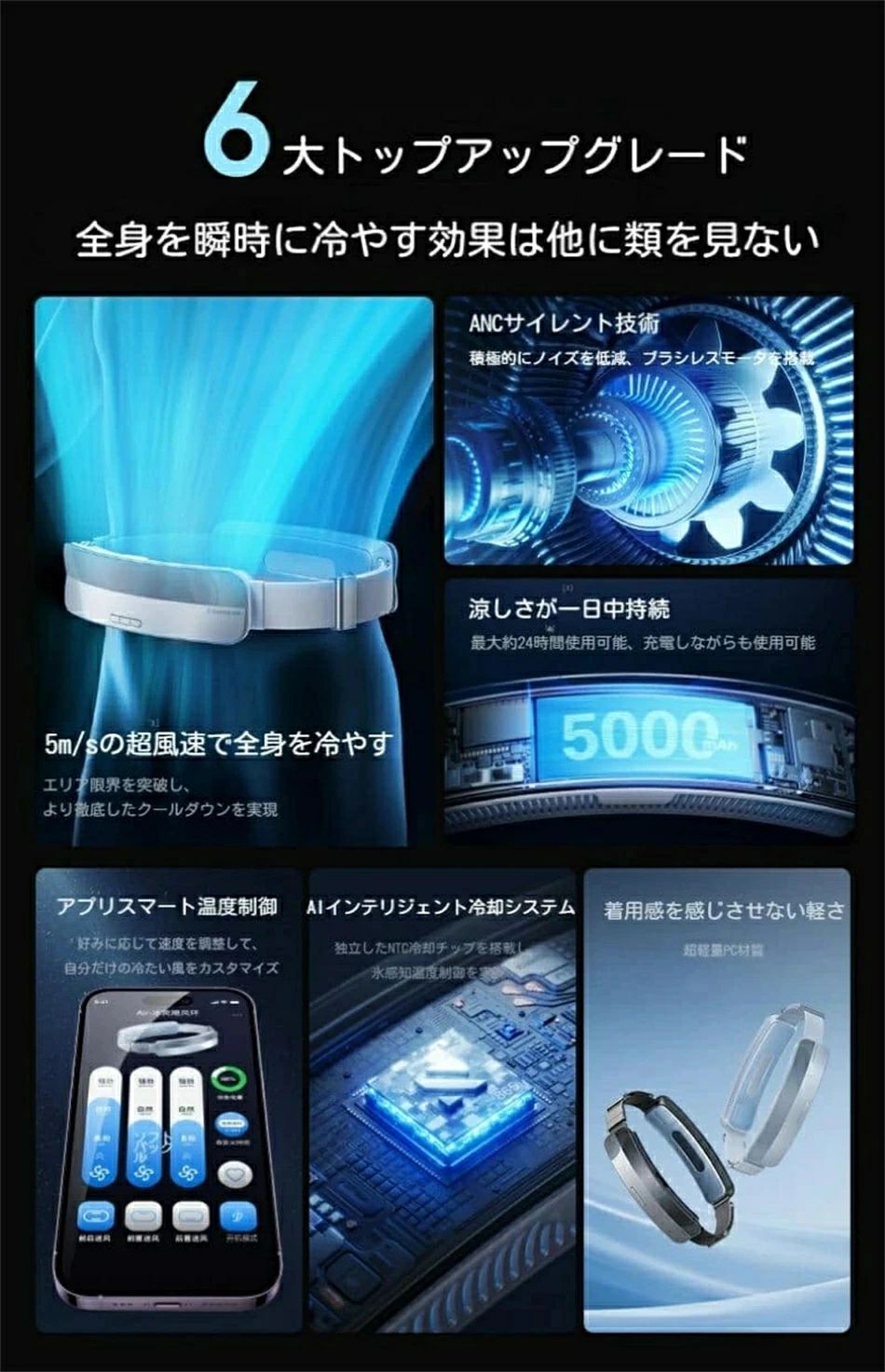 腰掛け扇風機 ベルトファン 大容量5000mAh PCM涼感素材 ハンズフリー アウトドア ...