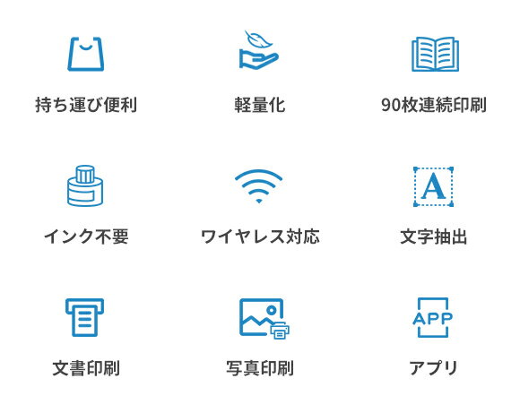 インク不要 モバイル印刷 印刷器 印刷機 モバイルプリンター プリンター 軽量 A4 A4プリンター A4印刷 外出 手軽 出張 ワイヤレス対応 文書 写真 図 1000mAh コンパクト 200DPI印刷解像度 感熱プリント USB充電 USB 無料配送