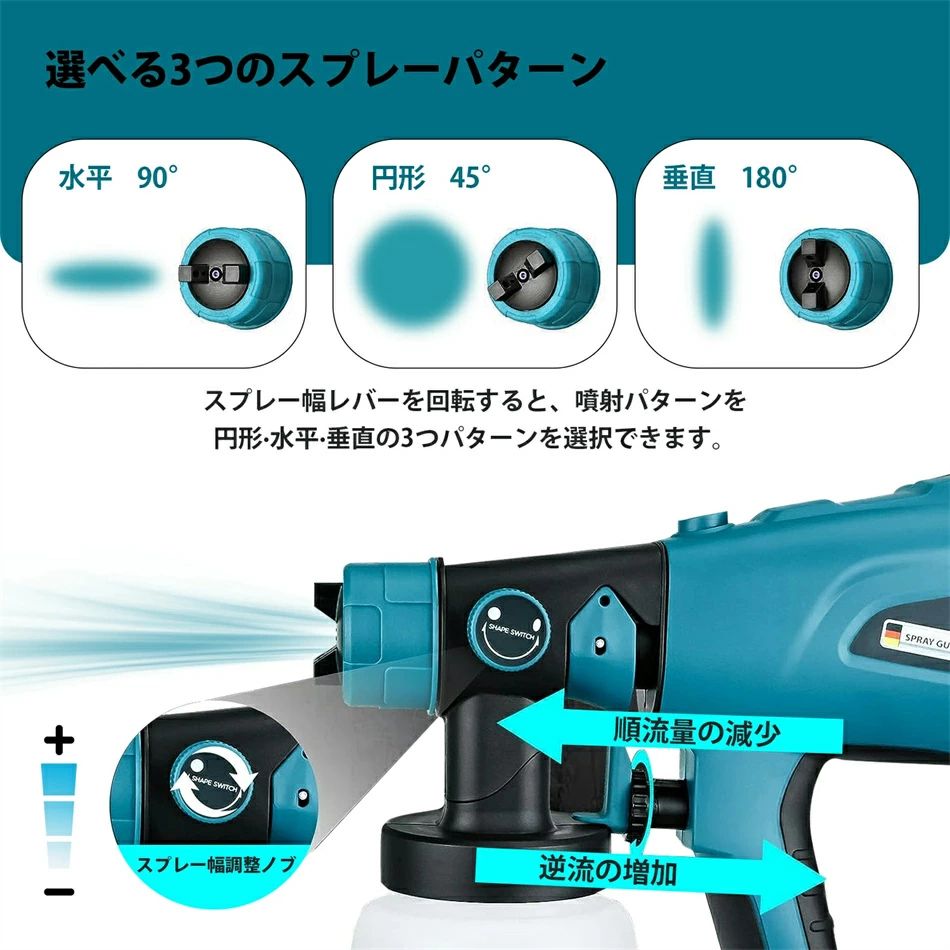 マキタ18vバッテリー対応可能3つの噴霧方法(水平 垂直 丸型噴霧)噴射量調節可能 水...