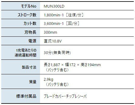 【18日は！枚数限定 最大1,000円OFFクーポン】マキタ（makita） DIY 工具 10.8V 充電式ポールバリカン 本体のみ MUN300LDZ せん定 剪定 最大高さ約4m 伸縮性 角度調整 バッテリ・充電器別売 2