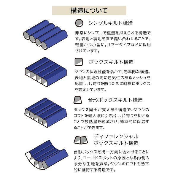 ナンガ シュラフ UDD バッグ 630DX ショート N1U604-EG 寝具 シュラフ 寝袋 マミー型 ダウンシュラフ NANGA ナンガ シュラフ 永久保証 mitsuyoshi-10060427 ニッチ・リッチ・キャッチ サンプル画像2
