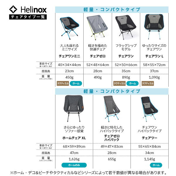 ヘリノックス チェアアンカー Helinox 19759029 アンカー アウトドア チェア キャンプ ペグ ストラップ 固定 イス ステーク 椅子 nocu 注目商品 mitsuyoshi-10049936 ニッチ・リッチ・キャッチ サンプル画像3