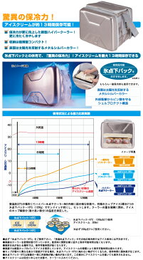 ロゴス クーラーボックス ハイパー氷点下クーラーM＋倍速凍結 氷点下パックM×2個お買い得3点セット