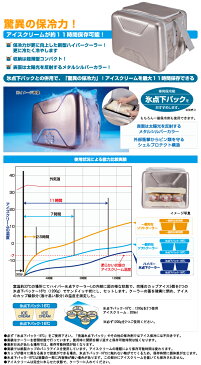 ロゴス クーラーボックス ハイパー氷点下クーラーL＋倍速凍結 氷点下パックL×2個お買い得3点セット