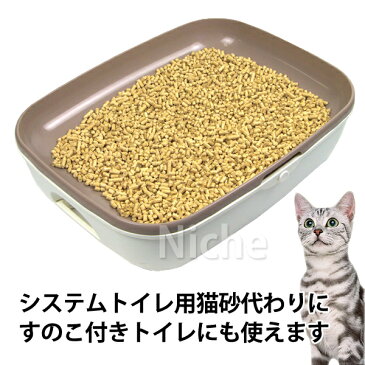 【300円OFFクーポン配信中】猫砂としても！ 木質ペレット(ペレットストーブ燃料)20kg(1袋) [ 猫砂 砂 ネコ砂 ねこ砂 システムトイレ ]