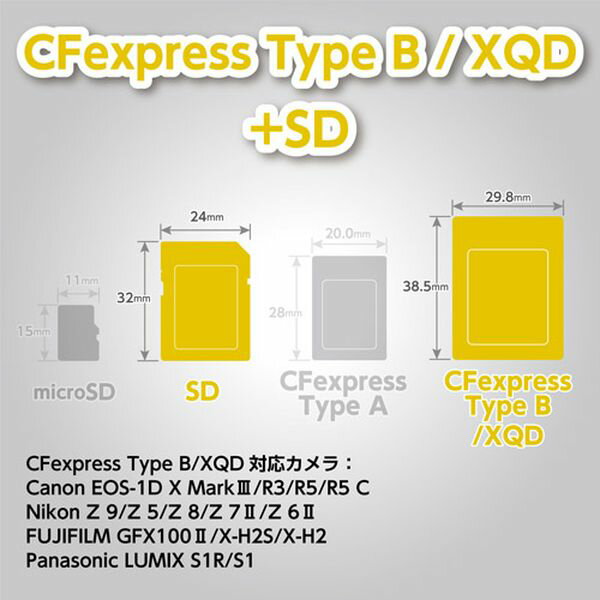 ［ハクバ ］ハードメモリーカードケース CFB3SD4（CFexpress Type B／XQD／SD カード用）