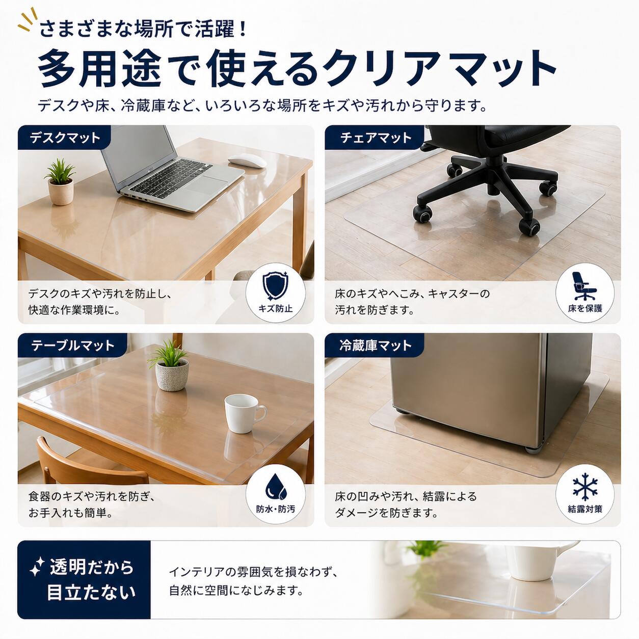 【安全・安心の日本製】　透明　学習デスクマット　オフィスデスクマット　勉強・仕事に最適　様々なサイズ　傷・汚れ防止　クリア色　デスクワークには必需品　1.2mm厚 miwaxstore-10000138 ミワックストア サンプル画像3