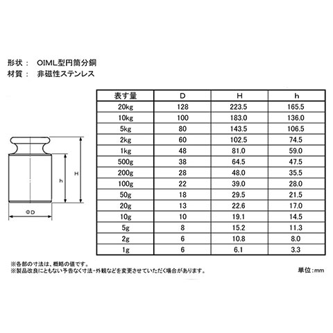 ステンレス製OIML型円筒分銅 F1級（特級） 10g 3