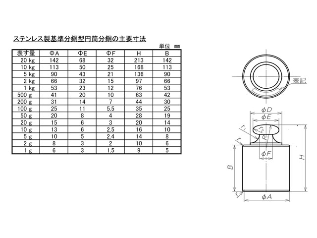 JISマーク付基準分銅型円筒分銅 F2級（1級） 5kg ケース付 3