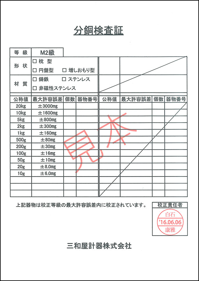 鋳鉄製枕型分銅 M2級（3級） 1kg【送料無料】