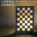 上州華寓夜 LED 行灯 専用サイドパネル 市松模様雪 cpt-wa0001-06 野宿の灯 LED ランタン 行燈 灯籠 イルミネーション リビング 寝室 室内灯 おしゃれ かぐや ギフト 贈り物 MIXX