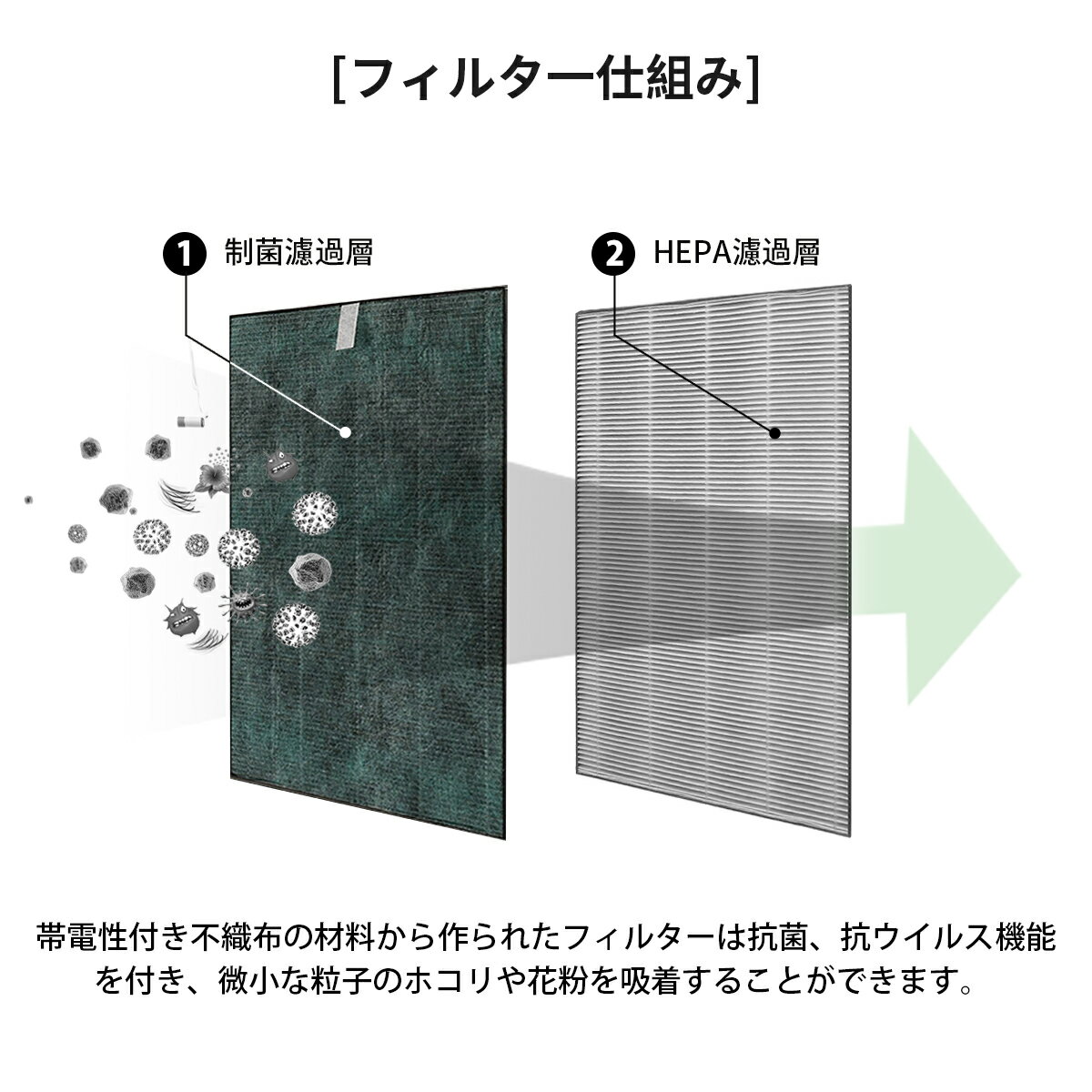 ��¨Ǽ�ۡڥ�ӥ塼��ŵ�����FZ-W65HF ���㡼�� ������ե��륿�� ����HEPA�ե��륿�� fz-w65hf �ü����������� KC-Z65 KC-65E7 KC-650Y3 KC-Y65 KC-65E6 KC-65Y2 KC-W65 KC-65E5 ���ѥե��륿�� �ڸߴ���/1�������