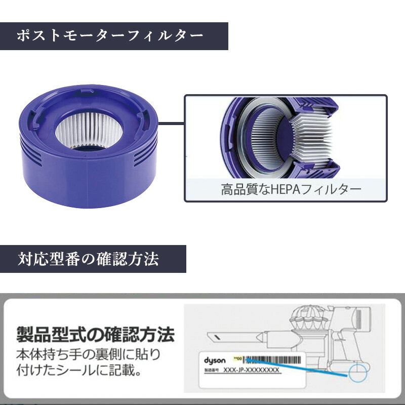 【即納】【レビュー特典あり】Dyson ダイソン V7 シリーズ 互換フィルター 掃除機用フィルター V7 シリーズ プレフィルター 2個 ポストモーターフィルター 1個 Hepa Post Filter HEPAフィルタ V7 V8 SV10 SV11 H11シリーズ対応【互換品/3個セット】