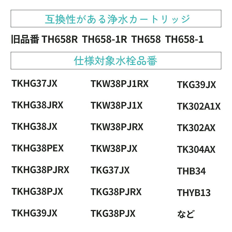 【即納】【レビュー特典あり】SESU10300SK1 TH658-1S 浄水器 カートリッジ TH658-1...
