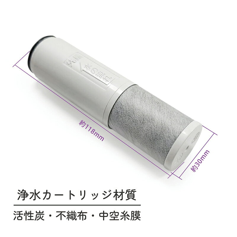 【即納】【レビュー特典あり】SESU10300SK1 TH658-1S 浄水器 カートリッジ TH658-1...