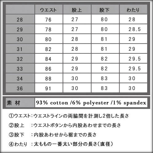 メンズ　ファッション　オシャレ　男性　大歳ストリート 秋 ヘビーウェイト メンズ オーバー オール アメリカン レトロ ダメージ ポケット テーパードストレート カジュアル パンツ