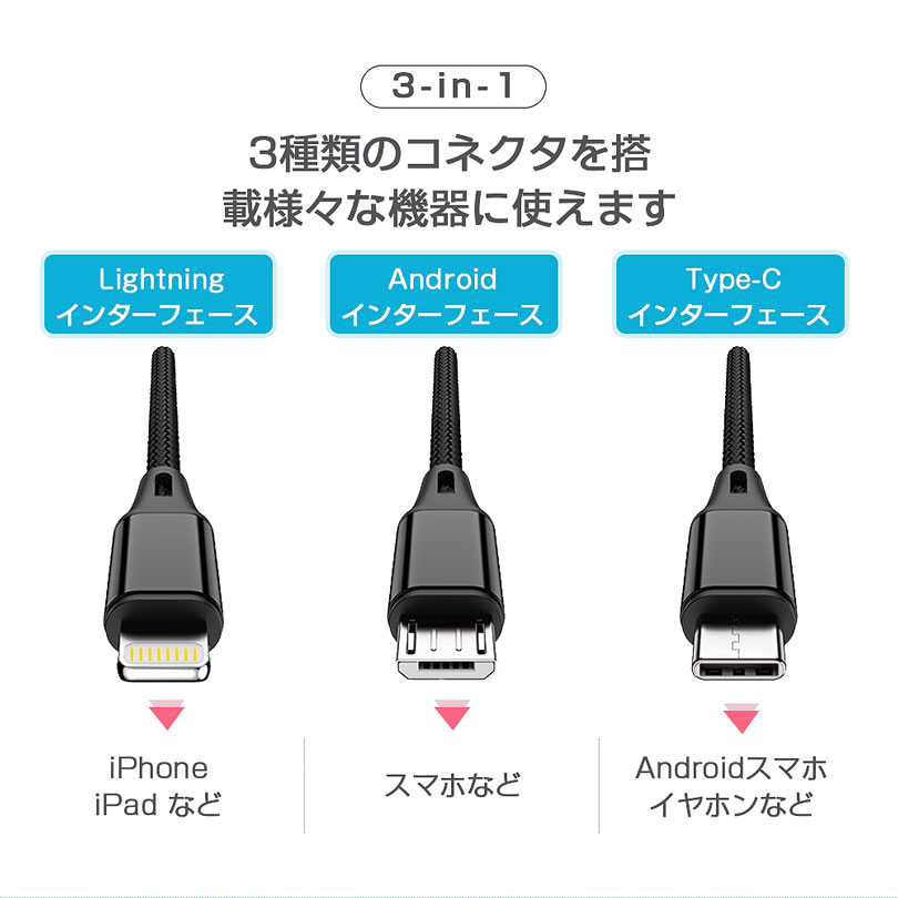 充電ケーブル USB ケーブル 120CM 3A 急速充電 充電器 iphone Android タイプC Xiaomi galaxy xperia ケーブル 充電コード USBケーブル iphoneケーブル アイフォン充電ケーブル 急速充電ケーブル ブラック