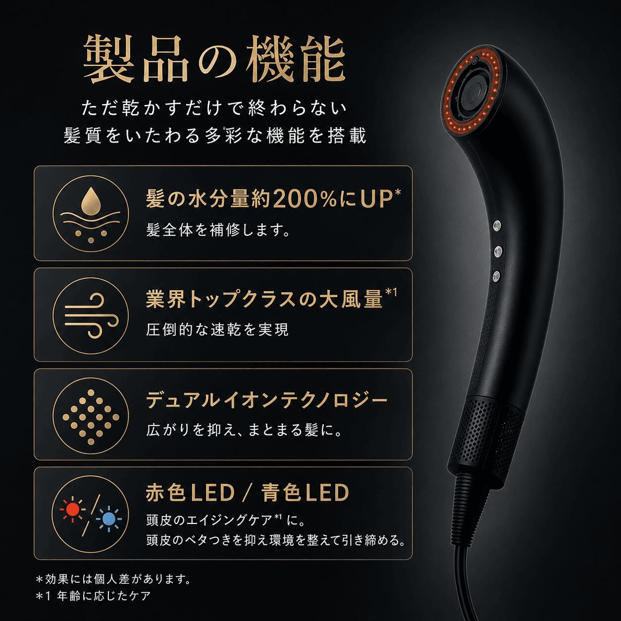 ドライヤー ブライト シャワードライヤー Brighte SHOWER DRYER 乾くのに乾かない 佐々木希 アンバサダー ミストドライヤー ヘアドライヤー ナノ化ミスト 美容 コンパクト 髪質改善 冷熱風 ヘアケア BRT-SD173 miyabibstore-10000387 雅ビューティーストア サンプル画像2
