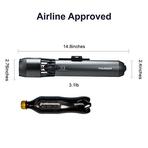 Waydoo subnado (�������ɥ� ���֥ʡ���) ɸ��ѥå����� ���楹��������