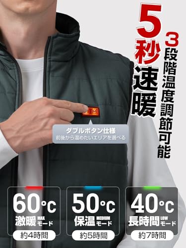 [NAFUAIR] 電熱ベスト ヒーターベスト USB給電式 10000mAhバッテリー 最大60℃ 3段階温度調節 速暖 PSE認証済み 防寒対策 丸洗いOK オフィス/通勤/作業/アウトドアに最適
