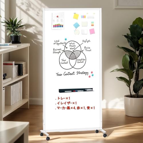 BIBOCホワイトボード脚付き 自立パーテーション/パーティション・衝立/900*1800mm 両面無地 ホワイトボドホワイトフレームマーカーセット付き対応 白板 掲示板 (自立(幅900×奥行500×高さ1800mm),
