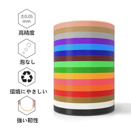 You's Auto 3D�ڥ� PLA�ե������ 3D�ץ��ȥڥ��ѥե�������Ǻ� 3D�ץ�󥿡��ѥޥƥꥢ�� 20�� 1.75mm 3D�� �ե������ �Ǻ�ƿ�5m ��3D�ץ�󥿡������ڥ��ѡ�