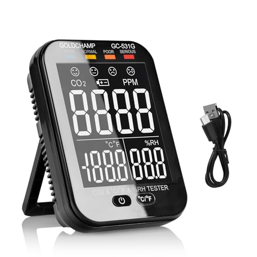 CO2 測定器 二酸化炭素濃度計 3in1多機能 空気質モニター 充電式 二酸化炭素測定 温度測定 湿度測定 高..