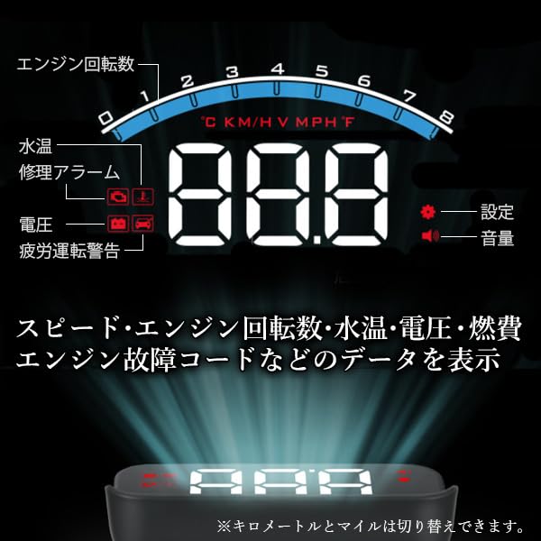 �إåɥ��åץǥ����ץ쥤 HUD �ʥ� ����դ� �� ���ԡ��ɥ᡼���� ®�� �ǥ����� obd2