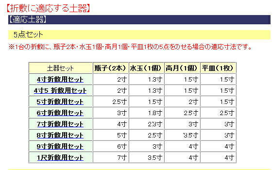 �� ���� ���� �ۡ� ���� ����ɰ 8�� ����24.7cm ���Ԥ�24.7cm �⤵3.5cm ��ê ���� ������ �������� �� ���� ���� ���� ����ܤ� ����ݤ�