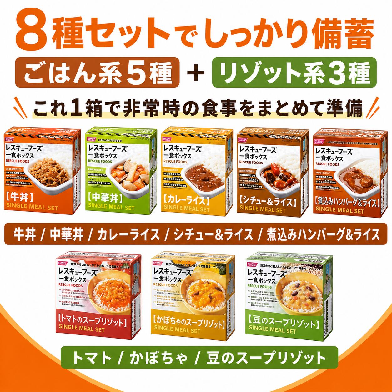 保存食 非常食 防災 食品 長期保存 3年保存 レスキューフーズ 一食ボックス 8種 詰め合わせ miyagikurimu-10002681 キャラショップPLAZA サンプル画像2