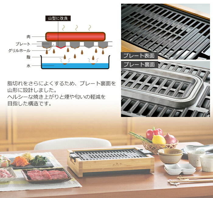 焼肉プレート ホットプレート 電気 焼肉グリル 少煙 おしゃれ グリルプレート