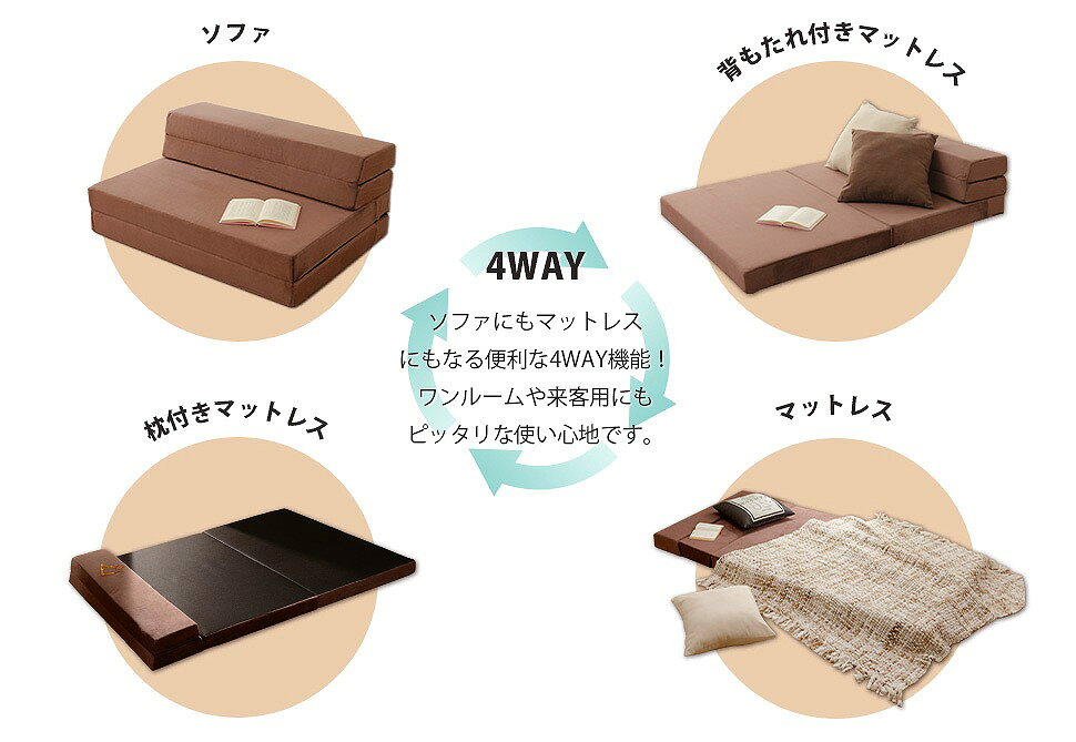 ソファベッド 折りたたみ ソファ コンパクト マットレス ダブル 4WAY 北欧 [2]