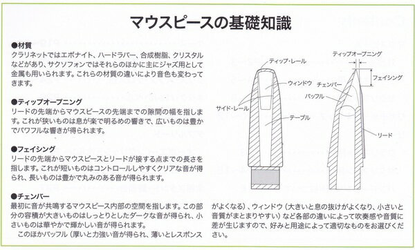 セルマー SELMER テナーサックス マウスピース S90 170 ※送料無料