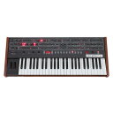 SEQUENTIAL/Prophet-6(2)