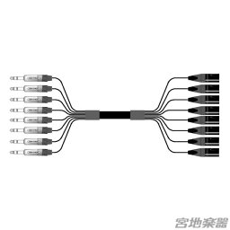 Belden/8ch XLRM(オス)-TRS(NEUTRIK) 変換ケーブル 8m マルチチャンネルケーブル