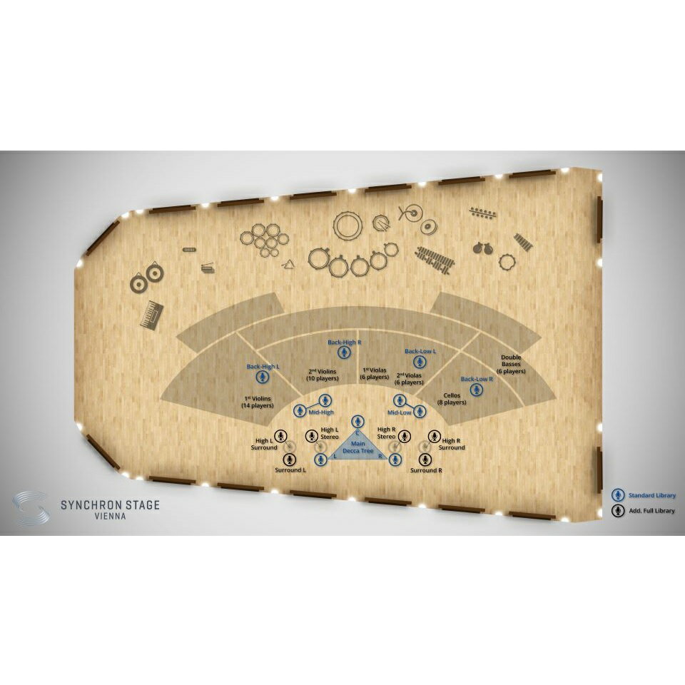 Sonnox Oxford TransMod (HD-HDX)(代引不可)(オンライン納品) DTM プラグインソフト