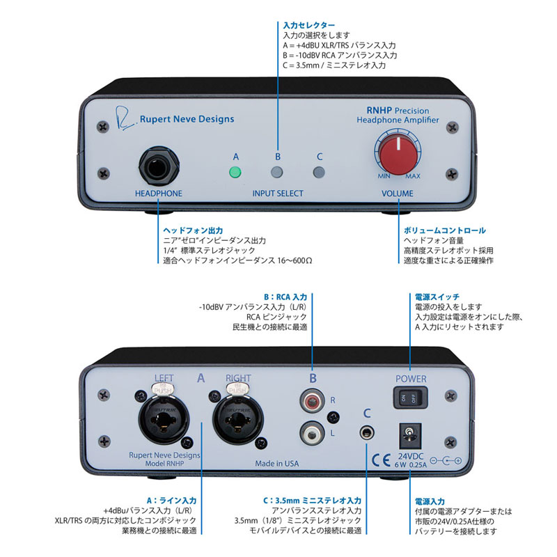Rupert Neve Designs/RNHP