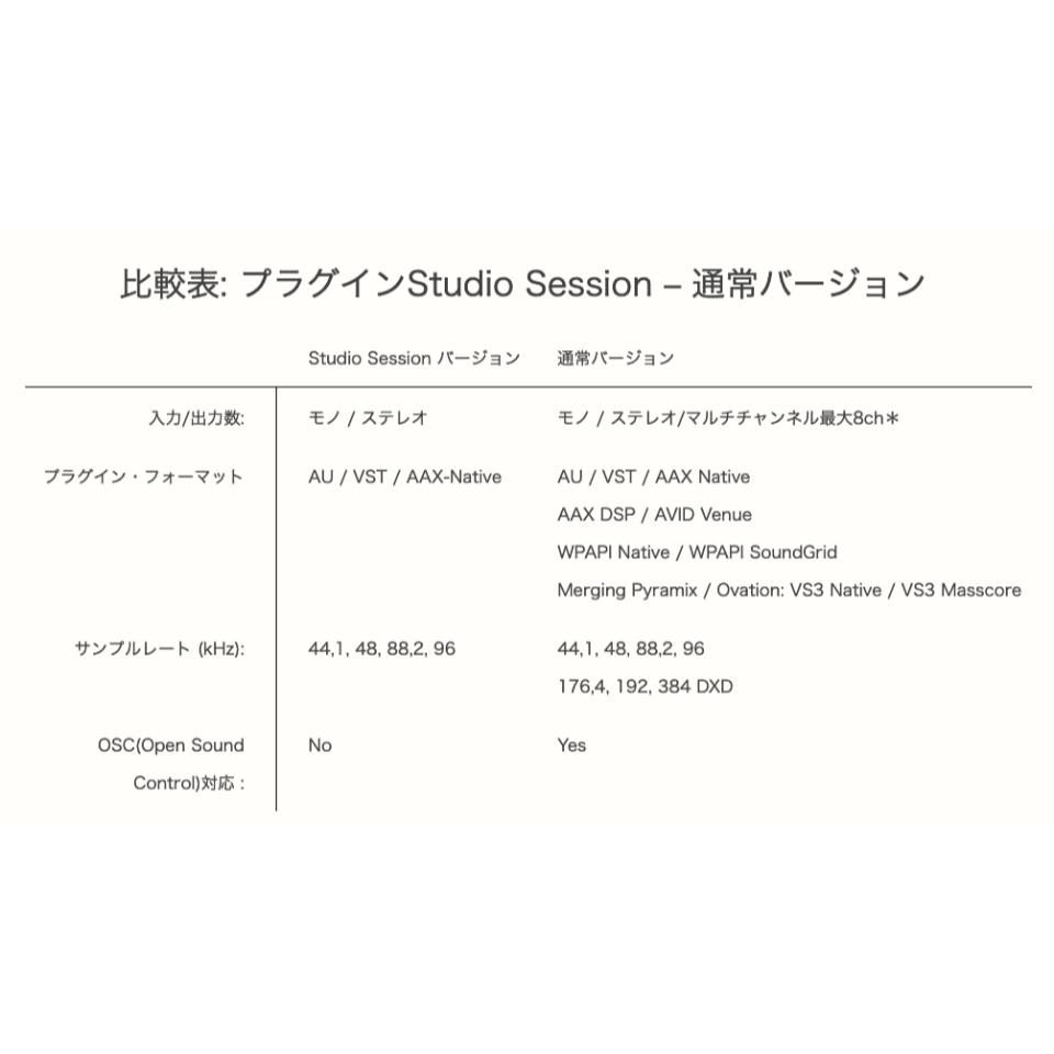 Flux::/Studio Session Pack【オンライン納品】