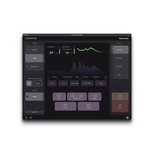 Sonnox/ListenHub【オンライン納品】 Sonnox/ListenHub【オンライン納品】