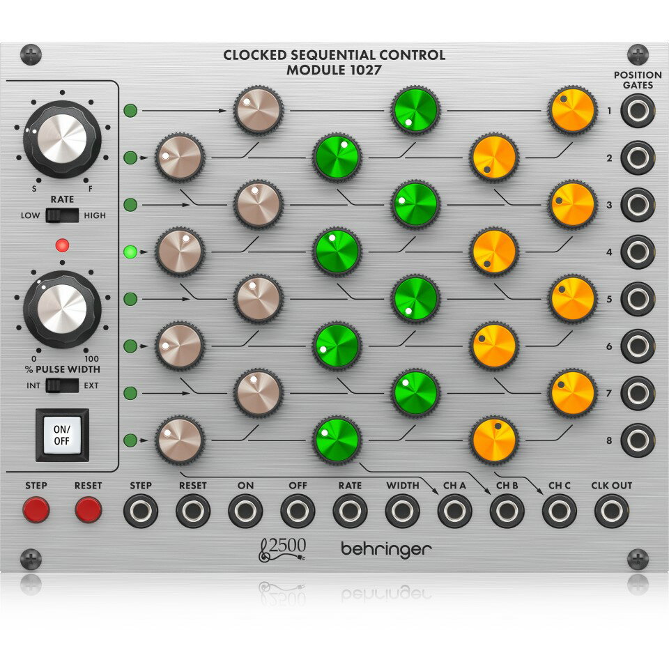 【製品概要】 CLOCKED SEQUENTIAL CTRL. 1027はユーロラック用2500シリーズ8ポジションステップシーケンサーモジュールです。 【主な特徴】 ■70年代の伝説的な2500シリーズのシーケンサーモジュール回路を忠実に再現 ■8ステップカウンターと3チャンネルのCV出力を搭載 ■内部クロックの速度は、パルス周波数コントロールとEXTレートコントロール信号を調整することで、20/minのステップレートから400/secに調整することが可能 ■3つのコントロールの8つの行は、各ステップに3つの独立して調節可能なCV出力を搭載 ■搭載されたタイムジェネレーターにより自動的にステップが移動 ■クロックパルスウィズおよびステップ電圧のTimeは、パルスウィズコントロールおよびEXTコントロールにより0-100%の間で制御可能 ■内部クロックは、ON/OFFそれぞれのINPUTにパルス波を入力することで切り替え可能 ■チャンネルA、B、Cの電圧を0〜10Vの範囲で制御可能 ■1027は1026 Preset Voltagesまたは1050 Mix Sequencerモジュールを含む他の2500シリーズモジュールのコントロールに使用可能 ■ユーロラック仕様：26 HP、50 mA +12 V、30 mA -12 V 【製品仕様】 ■タイプ：シーケンサーモジュール ■電源：ユーロラック 50 mA +12 V、30 mA -12 V ■ユーロラックサイズ：26 HP ■寸法：43 x 162 x 129 mm ■重量：0.37 kg ※詳しい仕様に関しましてはクイックスタートガイドをご覧ください。