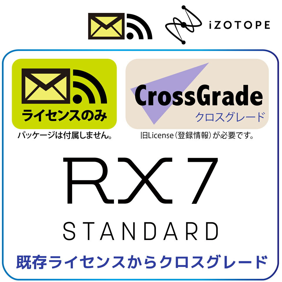 iZotope RX 7 Standard Crossgrade from any iZotope products ʌLy[  IC[i  ݌ɂ 