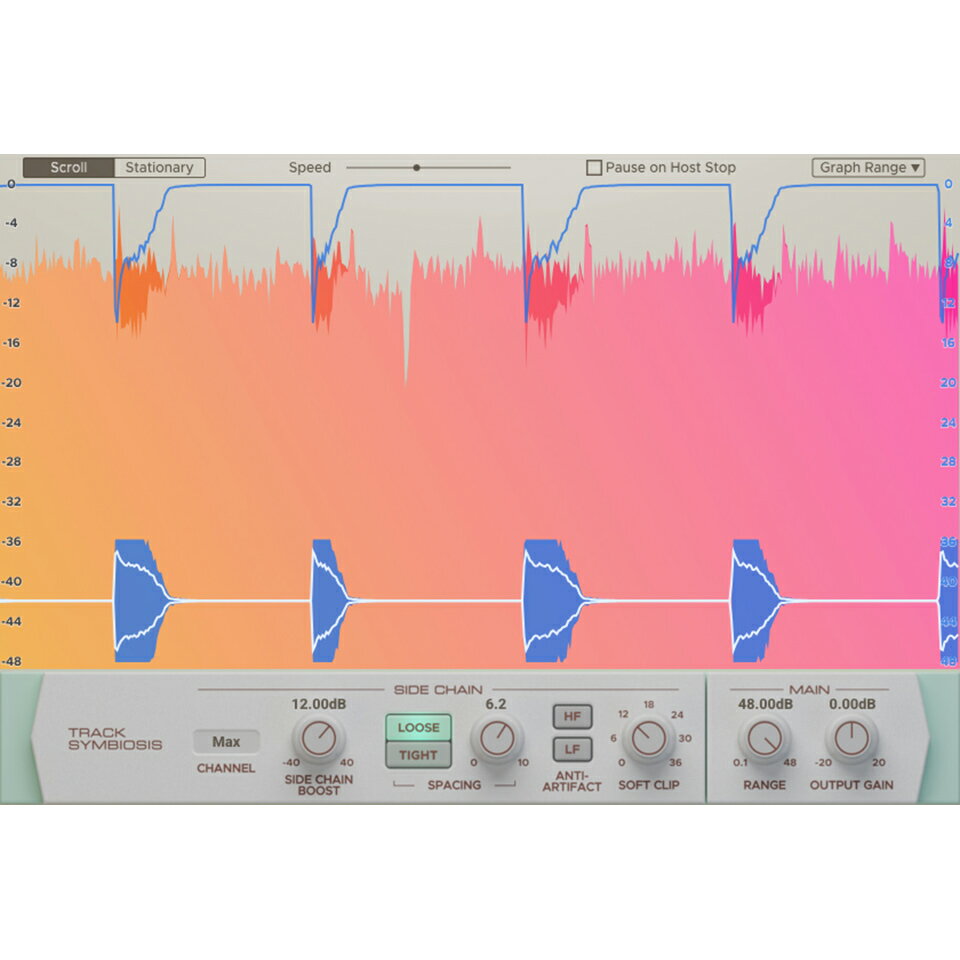 A.O.M.Plugin/Track Symbiosis【オンライン納品】